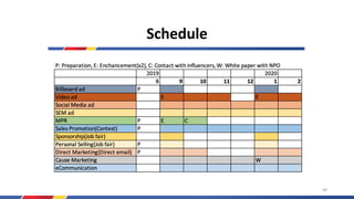Schedule
49
 