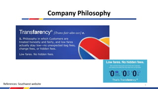 Company Philosophy
References: Southwest website 5
 