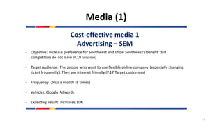 Media (1)
Cost-effective media 1
Advertising – SEM
• Objective: Increase preference for Southwest and show Southwest’s benefit that
competitors do not have (P.19 Mission)
• Target audience: The people who want to use flexible airline company (especially changing
ticket frequently). They are internet friendly (P.17 Target customers)
• Frequency: Once a month (6 times)
• Vehicles: Google Adwords
• Expecting result: Increases 10K
51
 
