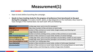 • Have to tests before launching the campaign.
• Needs to have tracking study for the progress of preference from benchmark to the goal
during the campaign. It is every month, week, or day (depends on the methods). Also, need to
have changes if the method does not work well. KPIs are following:
Measurement(1)
59
 