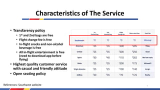 Characteristics of The Service
• Transfarency policy
• 1st and 2nd bags are free
• Flight change fee is free
• In-flight snacks and non-alcohol
beverage is free
• All in-flight entertainment is free
(need to download app before
flying)
• Highest quality customer service
with casual and friendly attitude
• Open seating policy
References: Southwest website 7
 