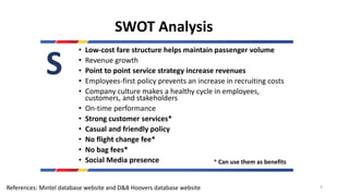 SWOT Analysis
S
• Low-cost fare structure helps maintain passenger volume
• Revenue growth
• Point to point service strategy increase revenues
• Employees-first policy prevents an increase in recruiting costs
• Company culture makes a healthy cycle in employees,
customers, and stakeholders
• On-time performance
• Strong customer services*
• Casual and friendly policy
• No flight change fee*
• No bag fees*
• Social Media presence
References: Mintel database website and D&B Hoovers database website
* Can use them as benefits
9
 