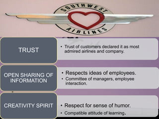 4

TRUST

OPEN SHARING OF
INFORMATION

CREATIVITY SPIRIT

• Trust of customers declared it as most
admired airlines and company.

• Respects ideas of employees.
• Committee of managers, employee
interaction.

• Respect for sense of humor.
• Compatible attitude of learning.

 