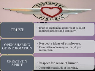 4
• Trust of customers declared it as most
admired airlines and company.TRUST
•Respects ideas of employees.
• Committee of managers, employee
interaction.
OPEN SHARING
OF INFORMATION
•Respect for sense of humor.
• Compatible attitude of learning.
CREATIVITY
SPIRIT
 