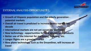 EXTERNAL ANALYSIS-OPPORTUNITIES
 Growth of Hispanic population and the elderly generation -
potential markets
 Overall air travel is predicted to increase pretty rapidly this
decade
 International markets are not yet served by Southwest
 New technology - opportunities for new services and products
 Better use of the Internet for marketing, ticketing, etc.
 Longer flights are a growing market
 New plane technology, such as the Dreamliner, will increase air
travel
 
