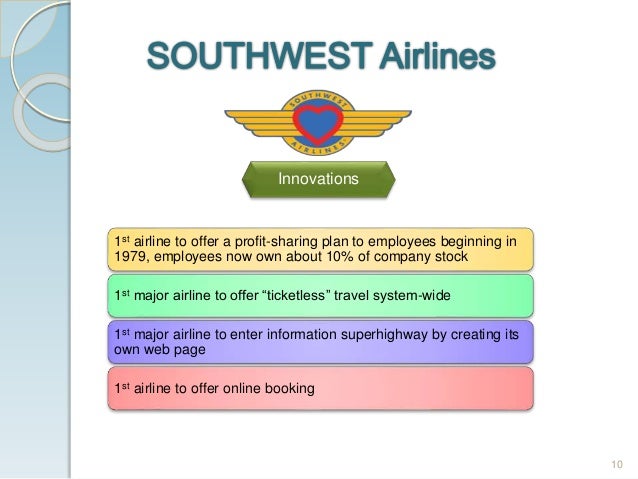 value chain of southwest airline Emirates airlines' value chain emirates airlines is a dubai based airline company which first started its operation in 1985 with just 2 operational fleets. value chain of southwest airline Emirates airlines' value chain emirates airlines is a dubai based airline company which first started its operation in 1985 with just 2 operational fleets.
