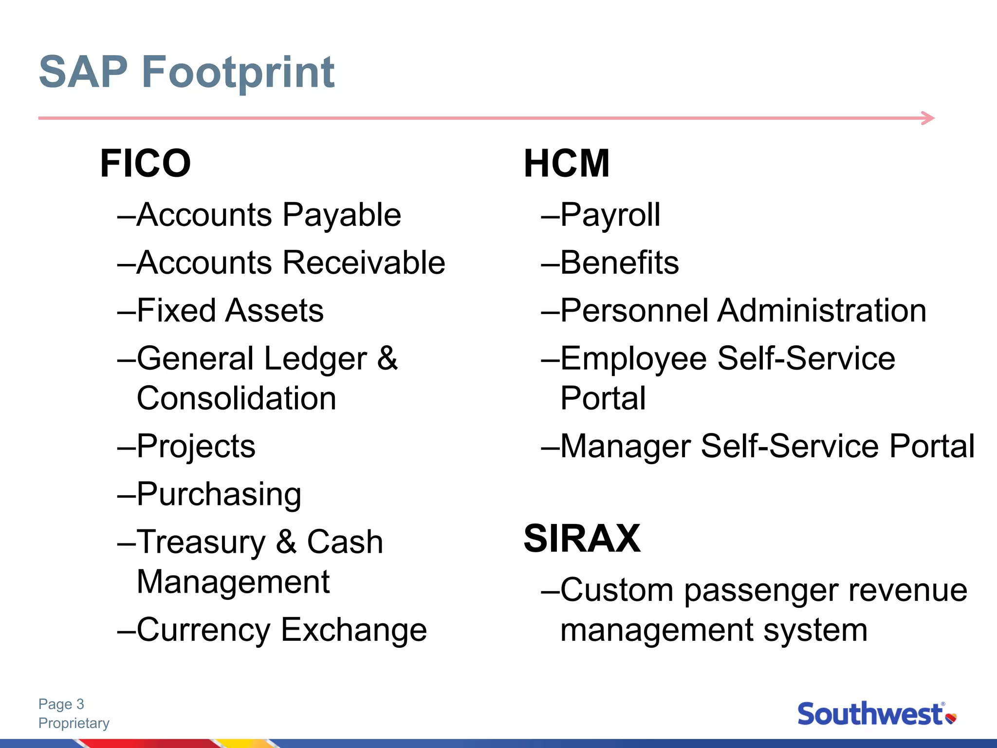 Proprietary
Page 3
SAP Footprint
FICO
–Accounts Payable
–Accounts Receivable
–Fixed Assets
–General Ledger &
Consolidation
–Projects
–Purchasing
–Treasury & Cash
Management
–Currency Exchange
HCM
–Payroll
–Benefits
–Personnel Administration
–Employee Self-Service
Portal
–Manager Self-Service Portal
SIRAX
–Custom passenger revenue
management system
 