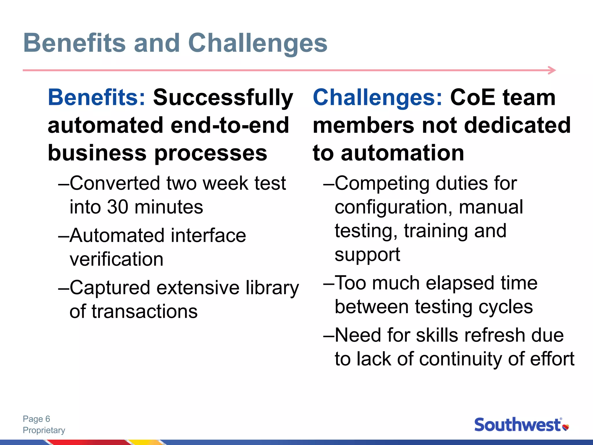 Proprietary
Page 6
Benefits and Challenges
Benefits: Successfully
automated end-to-end
business processes
–Converted two week test
into 30 minutes
–Automated interface
verification
–Captured extensive library
of transactions
Challenges: CoE team
members not dedicated
to automation
–Competing duties for
configuration, manual
testing, training and
support
–Too much elapsed time
between testing cycles
–Need for skills refresh due
to lack of continuity of effort
 