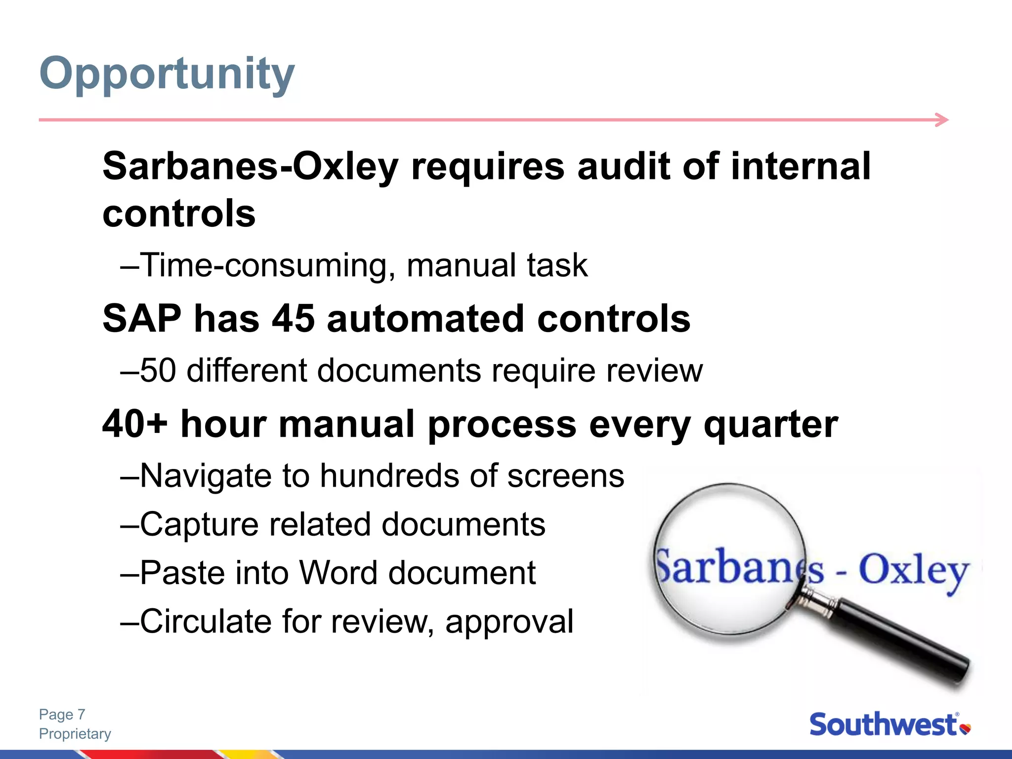 Proprietary
Page 7
Sarbanes-Oxley requires audit of internal
controls
–Time-consuming, manual task
SAP has 45 automated controls
–50 different documents require review
40+ hour manual process every quarter
–Navigate to hundreds of screens
–Capture related documents
–Paste into Word document
–Circulate for review, approval
Opportunity
 