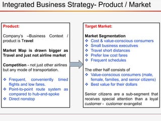 Product:
Company’s –Business Context /
product is Travel
Market Map is drawn bigger as
Travel and just not airline market
Competition - not just other airlines
but any mode of transportation.
 Frequent, conveniently timed
flights and low fares.
 Point-to-point route system as
compared to hub-and-spoke
 Direct nonstop
Target Market:
Market Segmentation
 Cost & value-conscious consumers
 Small business executives
 Travel short distances
 Prefer low cost fares
 Frequent schedules
The other half consists of
 Value-conscious consumers (male,
female, families, and senior citizens)
 Best value for their dollars
Senior citizens are a sub-segment that
receives special attention than a loyal
customer - customer evangelist
Integrated Business Strategy- Product / Market
 