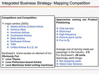 Competitors and Competition
11 major carriers (2003):
 Alaska Airlines & Aloha Airline
 America West
 American Airlines
 Continental Airlines
 Delta Airlines
 Northwest Airlines
 TWA
 United Airlines & U.S. Air
Southwest’s brand exudes an element of fun:
Obviously Fun
 Love Theme,
 Love Potions(on-board drinks)
 Love Machines( ticket writing machines)
Approaches coming out Product
Positioning
 Only low-fare
 Short-haul
 High-frequency
 Point-to-point carrier
 Fun to fly
Average cost of serving meals per
passenger in the industry - 5 $
For Southwest’s -20 cents
Seemingly weird things-
 Not assigning seats
 Weird Color Scheme
Integrated Business Strategy- Mapping Competition
 