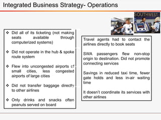  Did all of its ticketing (not making
seats available through
computerized systems)
 Did not operate in the hub & spoke
route system
 Flew into uncongested airports of
small cities, less congested
airports of large cities
 Did not transfer baggage directly
to other airlines
 Only drinks and snacks often
peanuts served on board
Travel agents had to contact the
airlines directly to book seats
SWA passengers flew non-stop
origin to destination. Did not promote
connecting services
Savings in reduced taxi time, fewer
gate holds and less in-air waiting
time
It doesn’t coordinate its services with
other airlines
Integrated Business Strategy- Operations
 