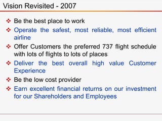  Be the best place to work
 Operate the safest, most reliable, most efficient
airline
 Offer Customers the preferred 737 flight schedule
with lots of flights to lots of places
 Deliver the best overall high value Customer
Experience
 Be the low cost provider
 Earn excellent financial returns on our investment
for our Shareholders and Employees
Vision Revisited - 2007
 