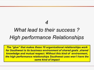 4
What lead to their success ?
High performance Relationships
The “glue” that makes these 10 organizational relationships work
for Southwest is its business environment of shared goals ,shared
knowledge and mutual respect. Without this kind of environment,
the high performance relationships Southwest uses won’t have the
same kind of impact
 
