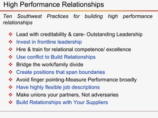 Ten Southwest Practices for building high performance
relationships
 Lead with creditability & care- Outstanding Leadership
 Invest in frontline leadership
 Hire & train for relational competence/ excellence
 Use conflict to Build Relationships
 Bridge the work/family divide
 Create positions that span boundaries
 Avoid finger pointing-Measure Performance broadly
 Have highly flexible job descriptions
 Make unions your partners, Not adversaries
 Build Relationships with Your Suppliers
High Performance Relationships
 