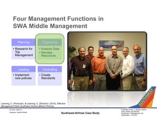 Four Management Functions in SWA Middle ManagementSouthwest Airlines Case Study9-2-2010, Slide 23Learning, C. (Producer), & Learning, C. (Director). (2010). Effective Management Pilots Southwest Airlines [Motion Picture].Presenter: Sandra Whitler