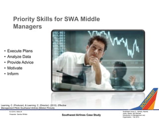 Priority Skills for SWA Middle ManagersSouthwest Airlines Case Study9-2-2010, Slide 24Execute PlansAnalyze DataProvide AdviceMotivateInformLearning, C. (Producer), & Learning, C. (Director). (2010). Effective Management Pilots Southwest Airlines [Motion Picture].Presenter: Sandra Whitler
