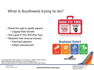 What is Southwest trying to do?Resist the urge to rapidly expand.Capped Fleet GrowthSet a goal of 15% ROI (Pre-Tax).Research new revenue sources.Paid food selection.Inflight entertainmentSouthwest Airlines Case Study9-2-2010, Slide 34Associated Press. (2009, August 16). Southwest vs. JetBlue: Battle for Boston begins. Retrieved August 30th, 2010, from eTurboNews.com: http://www.eturbonews.com/11084/southwest-vs-jetblue-battle-boston-beginsPresenter: Michael Hammer
