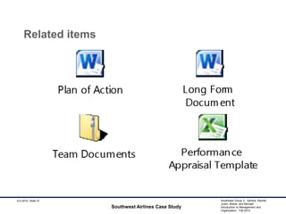 Related itemsSouthwest Airlines Case Study9-2-2010, Slide 37