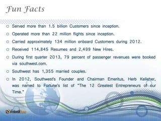 Fun Facts
o Served more than 1.5 billion Customers since inception.
o Operated more than 22 million flights since inception.
o Carried approximately 134 million onboard Customers during 2012.
o Received 114,845 Resumes and 2,499 New Hires.
o During first quarter 2013, 79 percent of passenger revenues were booked
via southwest.com.
o Southwest has 1,355 married couples.
o In 2012, Southwest's Founder and Chairman Emeritus, Herb Kelleher,
was named to Fortune's list of "The 12 Greatest Entrepreneurs of our
Time."
 
