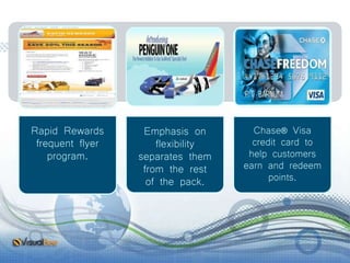 Rapid Rewards
frequent flyer
program.
Emphasis on
flexibility
separates them
from the rest
of the pack.
Chase® Visa
credit card to
help customers
earn and redeem
points.
 