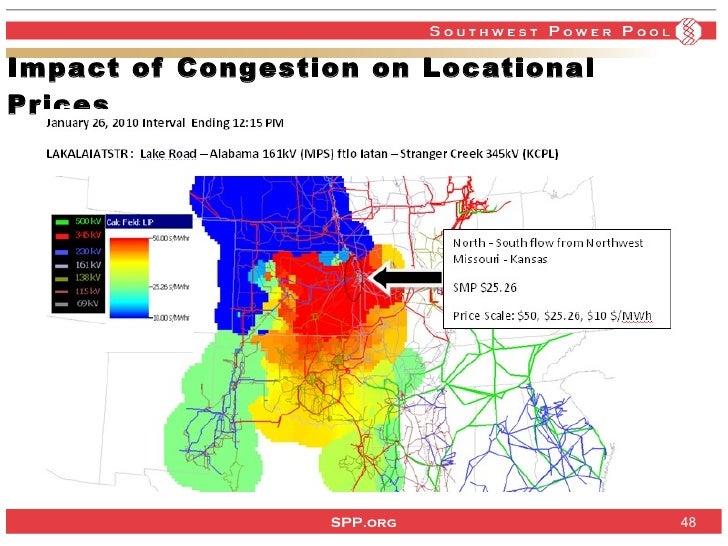 Southwest Power Pool Today And In The Future