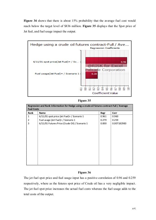 Southwest case study essays