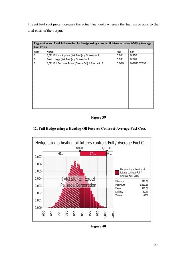 analysis for freebie southwest airlines event study analysis associated with southwest airline carriers lawsuit study