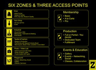 SIX ZONES & THREE ACCESS POINTS
Print
•Wide Format
•Giclee & Textiles
•DTG, Dye Sub, Museum Quality
Tech Shop
•3D Scan & Print
•Laser
Industrial
•Wood Shop, CNC,
•Metal Shop, Fabrication & Welding
•Paint Booth
Textile & Fashion
•Design to Production
•Partnership with Apparel Industry Board
•Mannequins, Button Hole, Lockstitch, Cover Stitch
Photo – Video Lab
•DSLR Cameras & 4K Video
•Green Screens, Lights
•Customizable LED Lights
Playground
•Events, Networking, Social
•Gallery
•Classes, Seminars
Membership
• Basic
• A la Carte
• Pro
Production
• Full or Partial - You
decide
• Dedicated Team
• Fulfillment
Events & Education
• Gallery
• Events – Networking,
Social
• Classes, Collaboration
 