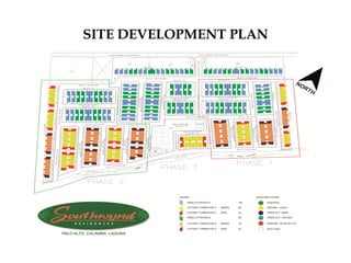 SITE DEVELOPMENT PLAN
 