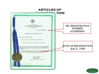 ARTICLES OF
INCORPORATION



                SEC REGISTRATION
                     NUMBER:
                   A199809621




            DATE OF REGISTRATION
                   July 3, 1998
 