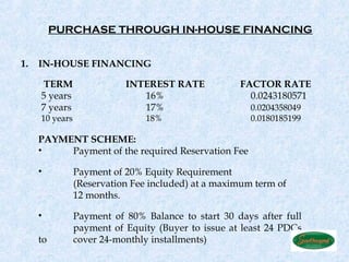 PURCHASE THROUGH IN-HOUSE FINANCING


1.   IN-HOUSE FINANCING

      TERM                 INTEREST RATE            FACTOR RATE
     5 years                  16%                     0.0243180571
     7 years                  17%                      0.0204358049
     10 years                   18%                    0.0180185199

     PAYMENT SCHEME:
     •    Payment of the required Reservation Fee

     •          Payment of 20% Equity Requirement
                (Reservation Fee included) at a maximum term of
                12 months.

     •          Payment of 80% Balance to start 30 days after full
                payment of Equity (Buyer to issue at least 24 PDCs
     to         cover 24-monthly installments)
 
