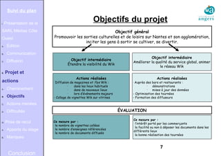 7
Objectifs du projet
Objectif général
Promouvoir les sorties culturelles et de loisirs sur Nantes et son agglomération,
inciter les gens à sortir se cultiver, se divertir.
Objectif intermédiaire
Améliorer la qualité du service global, animer
le réseau Wik
Actions réalisées
- Auprès des bars et restaurants :
•
démonstrations
•
mises à jour des données
- Optimisation des tournées
- Formation des diffuseurs
Ce mesure par :
-
l’intérêt porté par les commerçants
-
la facilité ou non à déposer les documents dans les
différents lieux
-
la bonne réalisation des tournées
Objectif intermédiaire
Étendre la visibilité du Wik
Actions réalisées
- Diffusion de magazines et flys Wik :
•
dans les lieux habituels
•
dans de nouveaux lieux
•
lors d’événements majeurs
- Collage de vignettes Wik sur vitrines
Ce mesure par :
-
le nombre de vignettes collées
-
le nombre d’enseignes référencées
-
le nombre de documents diffusés
Suivi du plan
I. Présentation de la
SARL Médias Côte
Ouest
A. Édition
B. Communication
C. Diffusion
II. Projet et
actions
A. Cheminement
B. Objectifs
C. Actions menées
D. Difficultés
III. Prise de recul
A. Apports du stage
B. Manques
Conclusion
ÉVALUATION
 