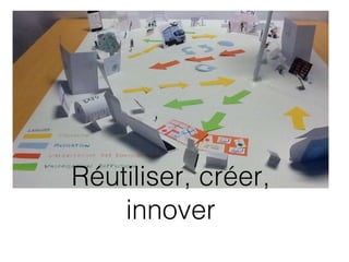 Réutiliser, créer, innover 
