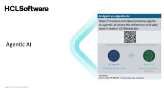 Copyright © 2022 HCL Software Limited | Confidential
Agentic AI
AI Agent vs. Agentic AI
https://medium.com/@elisowski/ai-agents-
vs-agentic-ai-whats-the-difference-and-why-
does-it-matter-03159ee8c2b4
DACHNUG
Domino Rest API (DRAPI) – Konzept, Security, UseCases
 