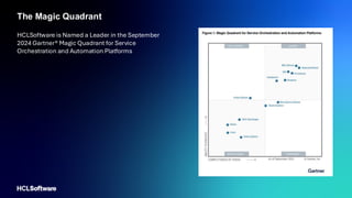The Magic Quadrant
HCLSoftware is Named a Leader in the September
2024 Gartner® Magic Quadrant for Service
Orchestration and Automation Platforms
 