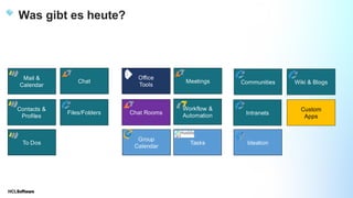 .
.
Mail &
Calendar
Contacts &
Profiles
To Dos
Files/Folders
Chat Meetings
Chat Rooms
Ideation
Wiki & Blogs
Workflow &
Automation
Office
Tools Communities
Was gibt es heute?
Intranets
Tasks
Group
Calendar
Custom
Apps
 