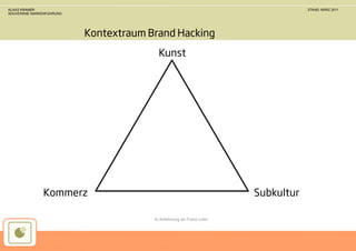 KLAAS KRAMER                                                                     STAND: MÄRZ 2011
SOUVERÄNE MARKENFÜHRUNG




                          Kontextraum Brand Hacking
                                         Kunst




               Kommerz                                               Subkultur

                                       In Anlehnung an Franz Liebl
 