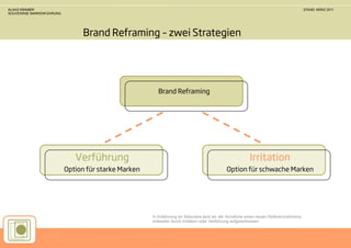 KLAAS KRAMER                                                                                                                     STAND: MÄRZ 2011
SOUVERÄNE MARKENFÜHRUNG




                                Brand Reframing – zwei Strategien




                                                       Brand Reframing




                             Verführung                                                             Irritation
                          Option für starke Marken                                       Option für schwache Marken




                                                     In Anlehnung an Maturana sind wir der Annahme eines neuen Referenzrahmens
                                                     entweder durch Irritation oder Verführung aufgeschlossen
 
