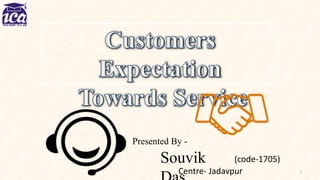 Souvik
Presented By -
(code-1705)
1Centre- Jadavpur
 