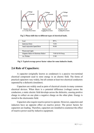 Automatic Power Factor Detection And Correction using Arduino | PDF