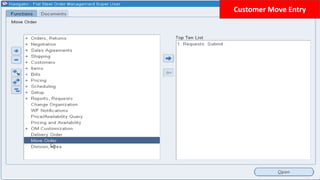 Oracle Order Entry oracle order management | PDF