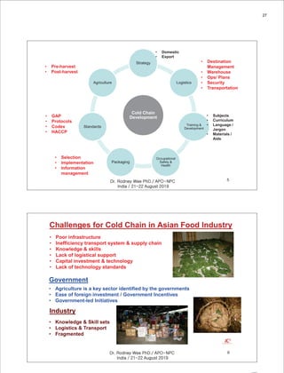 Capacity Building of Sustainable Food Value Chains for Enhanced Food ...