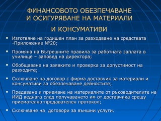 ФИНАНСОВОТО ОБЕЗПЕЧАВАНЕ
         И ОСИГУРЯВАНЕ НА МАТЕРИАЛИ
                   И КОНСУМАТИВИ
   Изготвяне на годишен план за разходване на средствата
    -Приложение №20;
   Промяна на Вътрешните правила за работната заплата в
    училище – заповед на директора;
   Обобщаване на заявките и проверка за допустимост на
    разходите;
   Сключване на договор с фирма доставчик за материали и
    консумативи за обезпечаване дейностите;
   Предаване и приемане на материалите от ръководителите на
    ИИД веднага след получаването им от доставчика срещу
    приемателно-предавателен протокол;
   Сключване на договори за външни услуги.
 