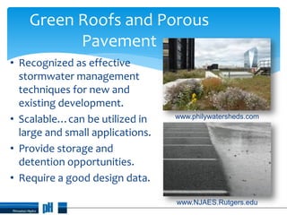 Green Infrastructure Stormwater Management Applications in the ...