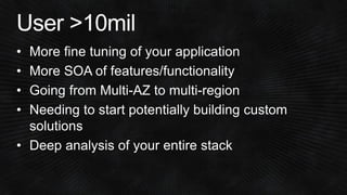 (SOV204) Scaling Up to Your First 10 Million Users | AWS re:Invent 2014