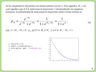 Soft Output Viterbi Algorithm | PPT