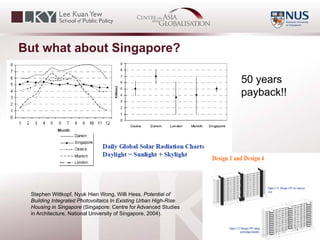 Centre on Asia and Globalisation