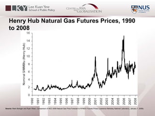 Centre on Asia and Globalisation