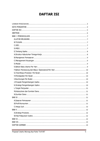 Proposal Usaha Kue Pukis Docx